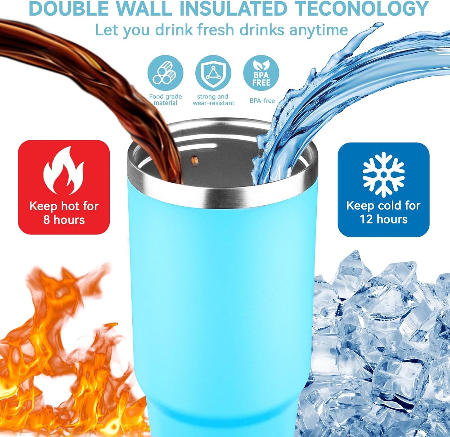 20oz Tumbler with Handle and Flip Straw Lid Double Wall Insulated Travel Coffee Mug Stainless Steel Vacuum Insulated Coffee Tumbler Cup for Hot and Cold Beverages,Leak-proof&BPA-free (20oz,Black)