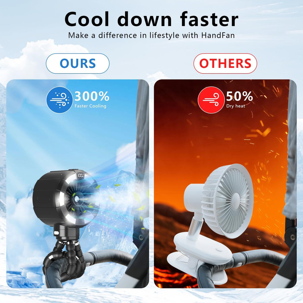 Shirble Baby Stroller Misting Fan, 6000mAh Rechargeable Clip-On Fan, 3 Speeds & 2 Spray Modes, 14H Cooling, Leak-Proof 100ML Tank, Night Light & Timer, BPA-Free for Strollers, Cribs & Travel （Black）