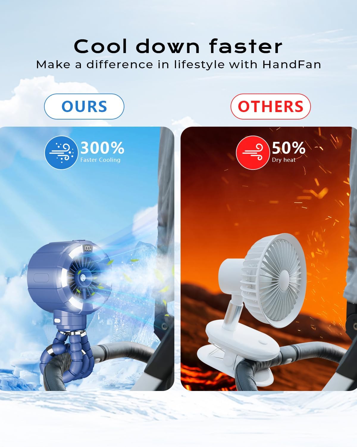Shirble Baby Stroller Misting Fan, 6000mAh Rechargeable Clip-On Fan, 3 Speeds & 2 Spray Modes, 14H Cooling, Leak-Proof 100ML Tank, Night Light & Timer, BPA-Free for Strollers, Cribs & Travel （Black）
