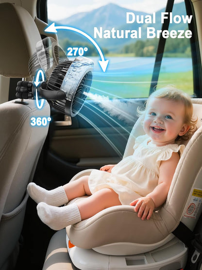 Misting Stroller Fan, 6000mAh Battery Operated Portable Fan with Light & 360° Pivoting, Personal Fans with Flexible Tripod for Baby, Office, Travel,Treadmill,Outdoors