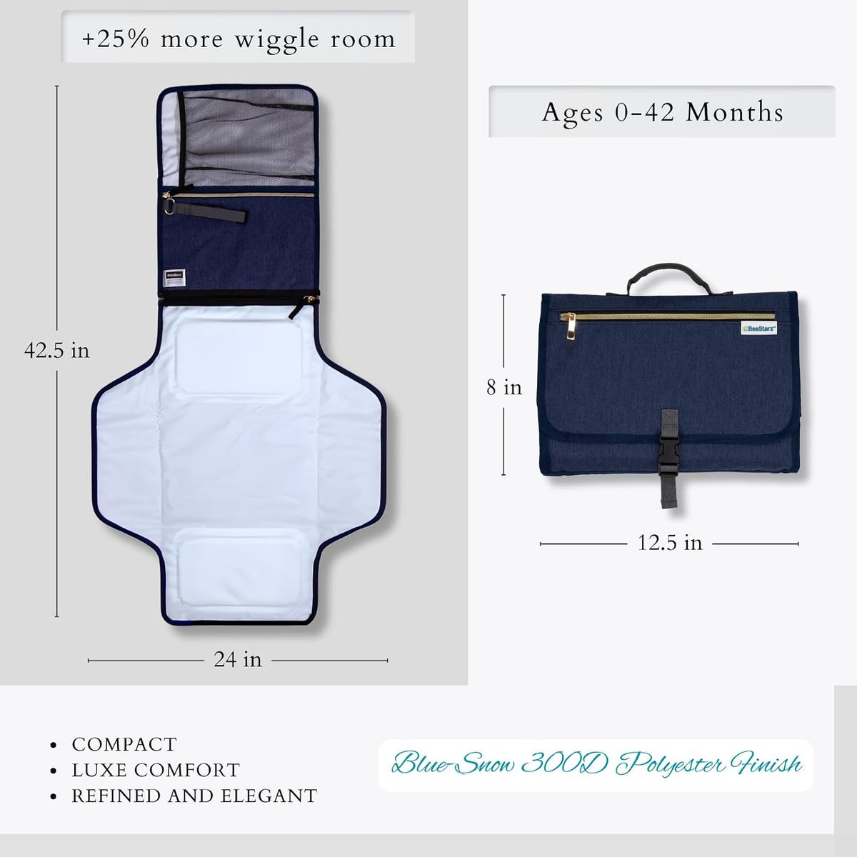 Baby Changing Pad 2.0 Portable Waterproof Travel Diaper Mat