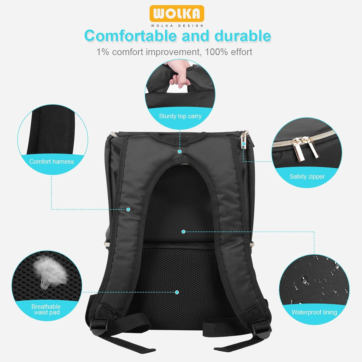 Breast Pump Bag with Insulated Compartments,Breastmilk Cooler Backpack for Spectra S1,S2 Medela