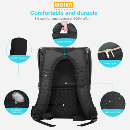 Breast Pump Bag with Insulated Compartments,Breastmilk Cooler Backpack for Spectra S1,S2 Medela