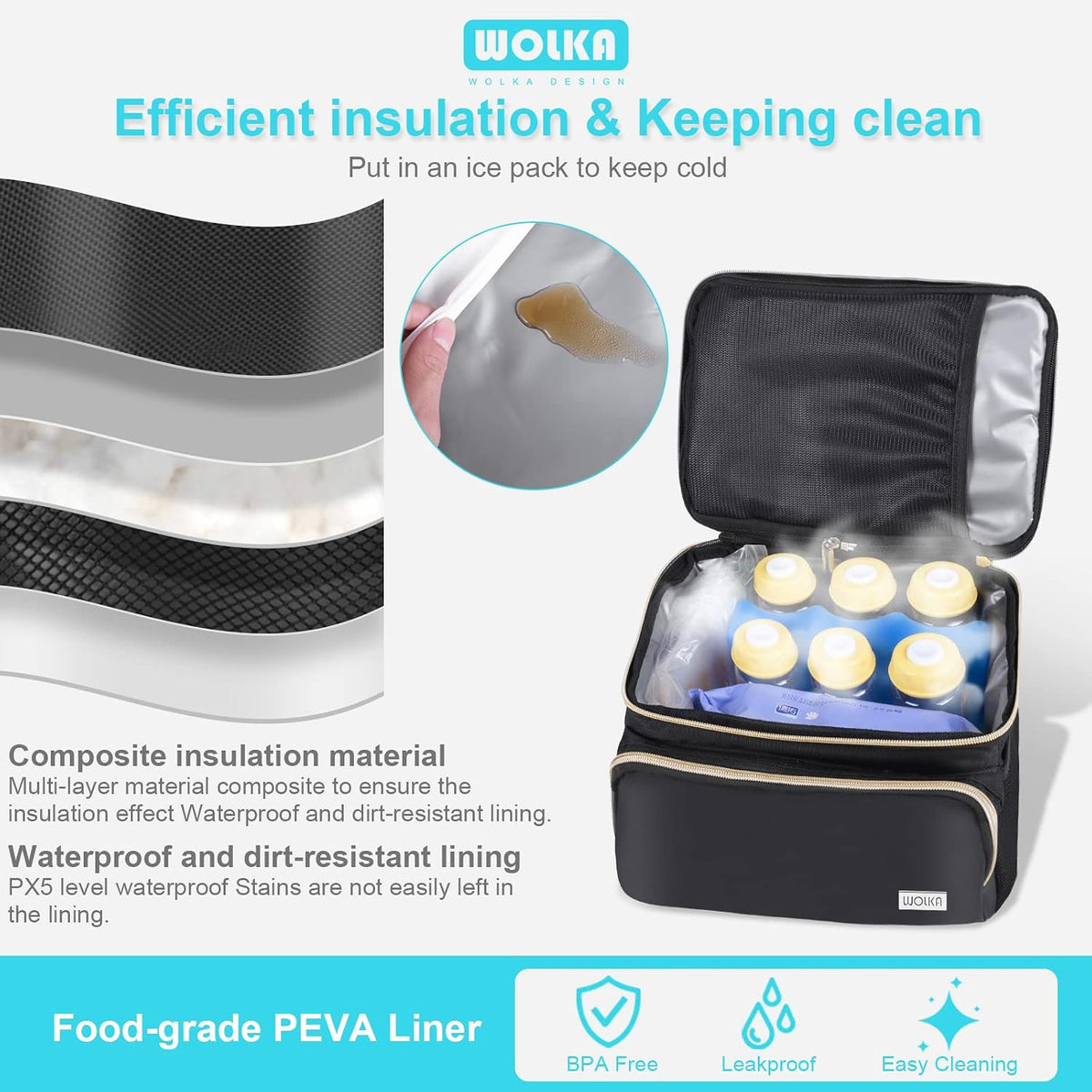 Breast Pump Bag with Insulated Compartments,Breastmilk Cooler Backpack for Spectra S1,S2 Medela