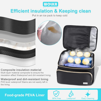 Breast Pump Bag with Insulated Compartments,Breastmilk Cooler Backpack for Spectra S1,S2 Medela