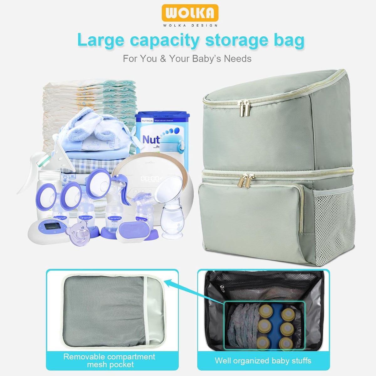 Breast Pump Bag with Insulated Compartments,Breastmilk Cooler Backpack for Spectra S1,S2 Medela