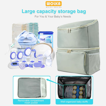 Breast Pump Bag with Insulated Compartments,Breastmilk Cooler Backpack for Spectra S1,S2 Medela