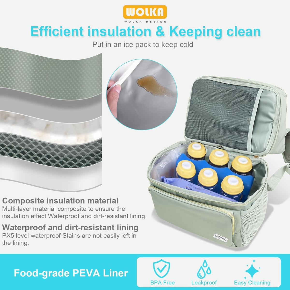 Breast Pump Bag with Insulated Compartments,Breastmilk Cooler Backpack for Spectra S1,S2 Medela