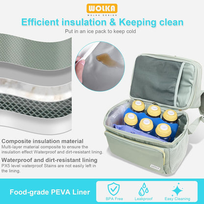 Breast Pump Bag with Insulated Compartments,Breastmilk Cooler Backpack for Spectra S1,S2 Medela