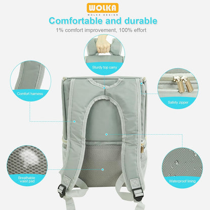 Breast Pump Bag with Insulated Compartments,Breastmilk Cooler Backpack for Spectra S1,S2 Medela
