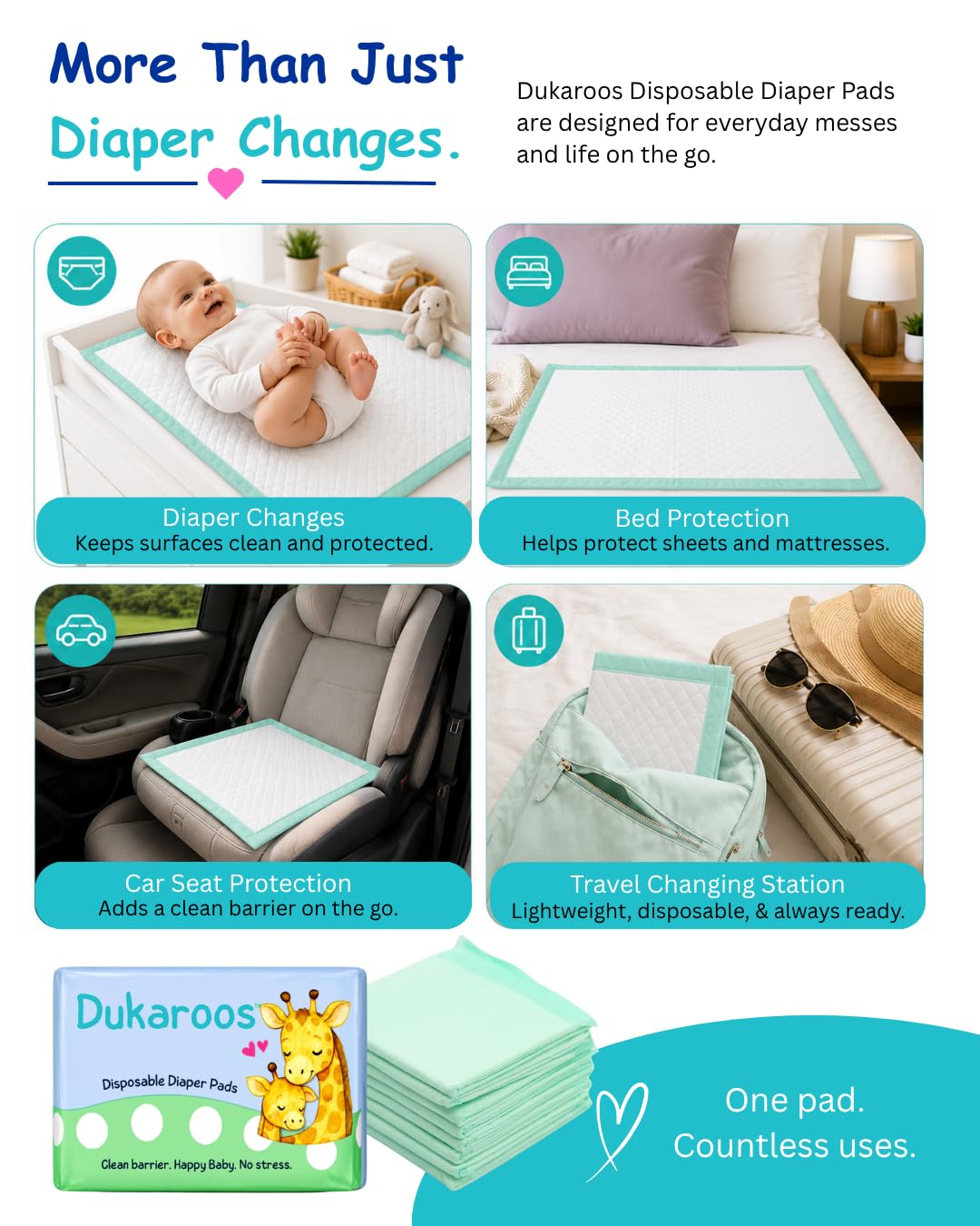 Disposable Baby Changing Pads- Travel Disposable Changing Pads for Diaper Bag and Public Restrooms