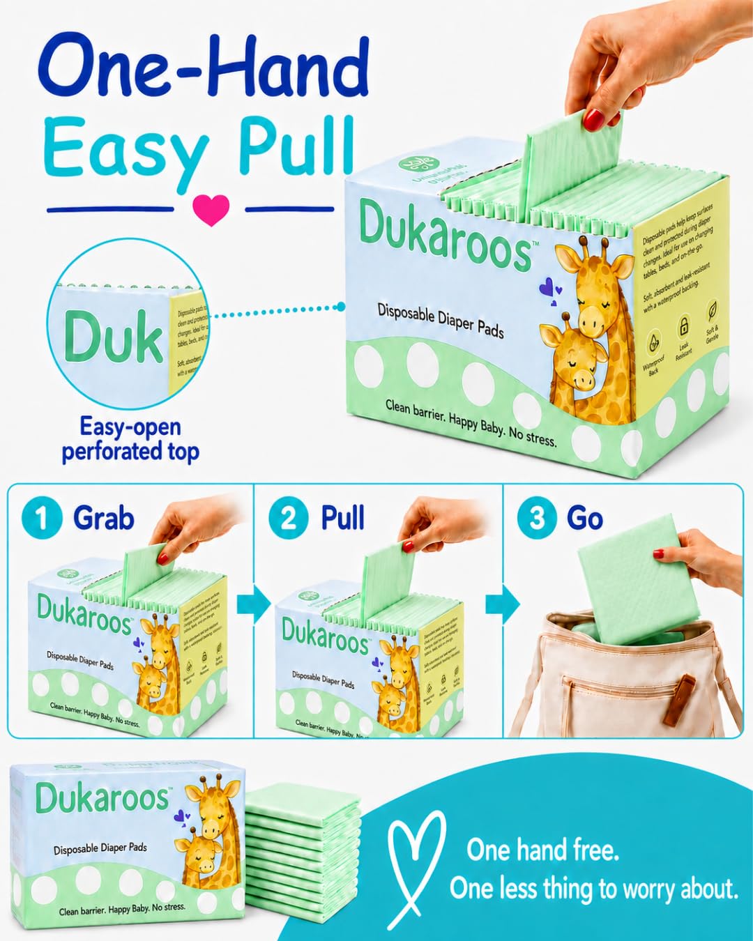 Disposable Baby Changing Pads- Travel Disposable Changing Pads for Diaper Bag and Public Restrooms