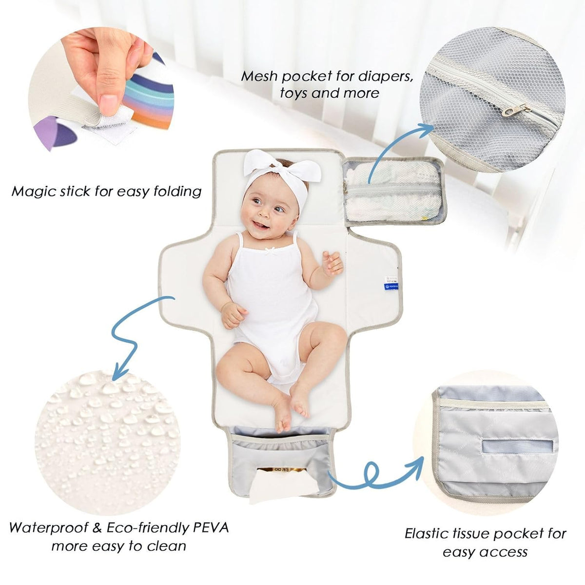 Dinosaurs Rainbows Print Portable Diaper Changing Pad for Family