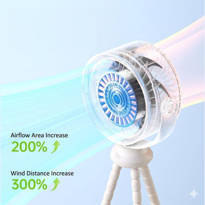 Stroller Fan with Flexible Tripod, 720° Rotation Portable Rechargeable Fan with LED Display, Quiet Cooling Clip Fan for Car Seat & Crib, Travel Essentials for Outdoor, Beach, Cruise (White)