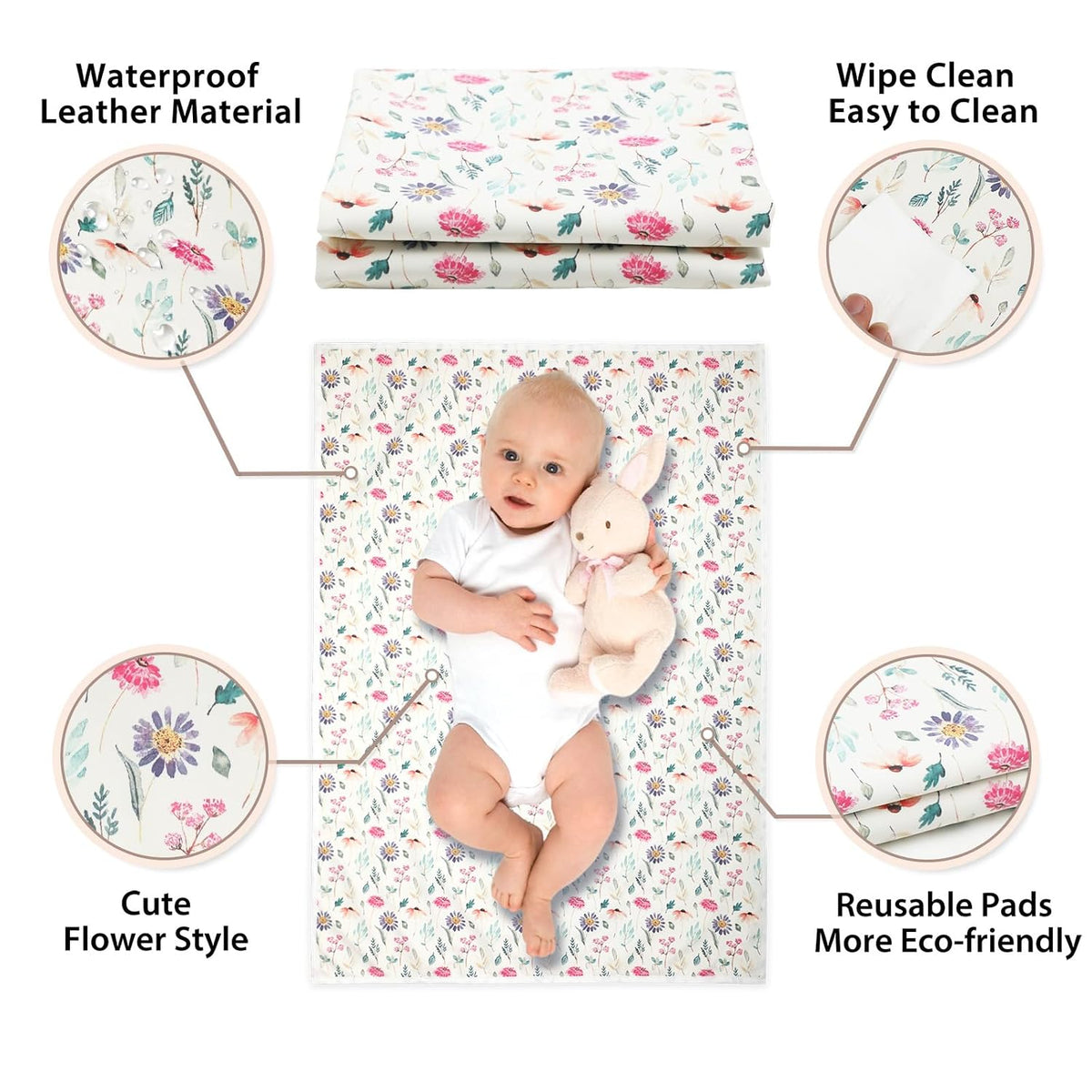 Wipeable Portable Changing Pad, PU Leather Diaper Changing Mat for Travel