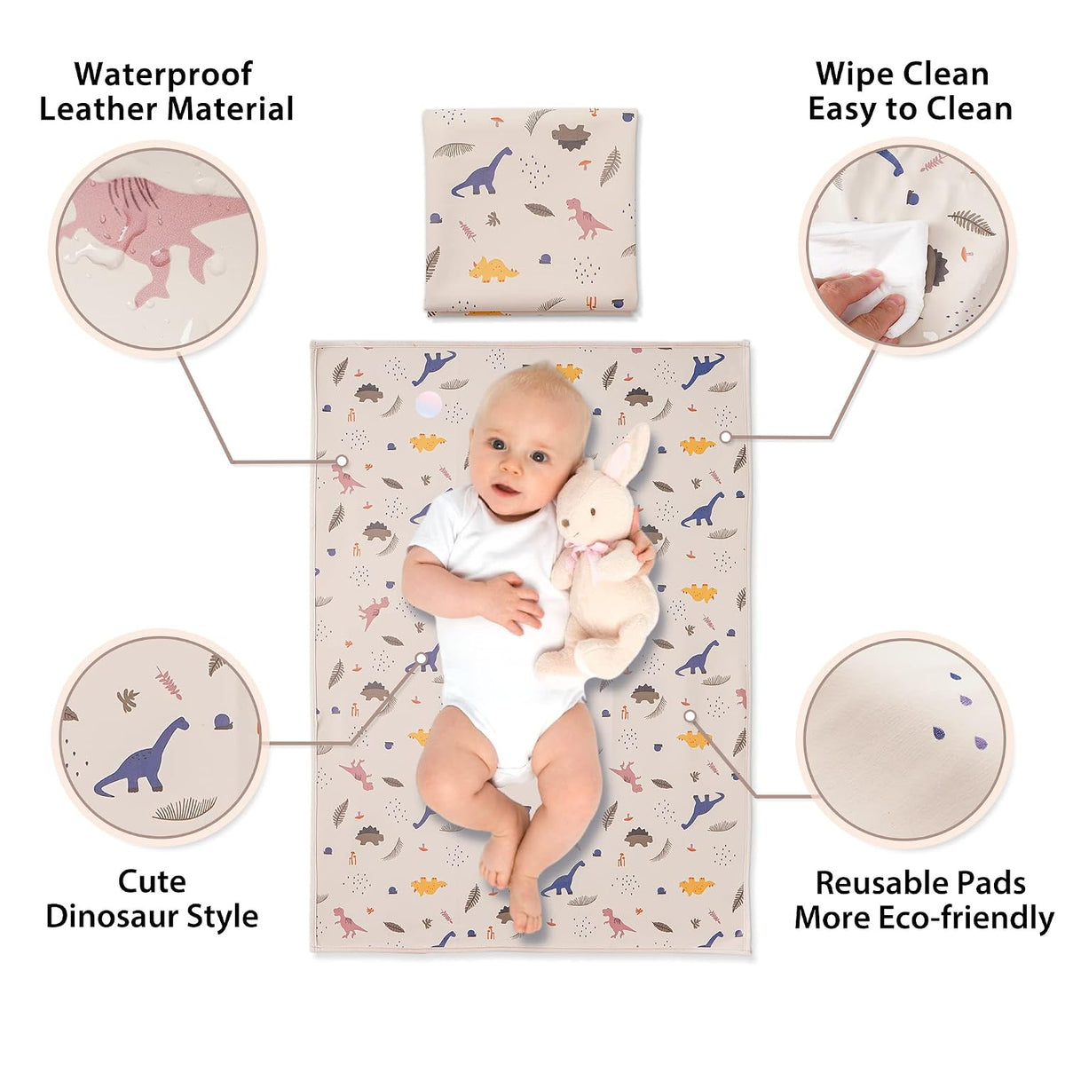 Wipeable Portable Changing Pad, PU Leather Diaper Changing Mat for Travel