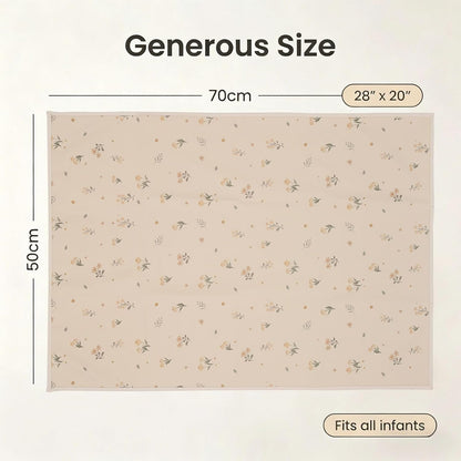 Wipeable Portable Changing Pad, PU Leather Diaper Changing Mat for Travel
