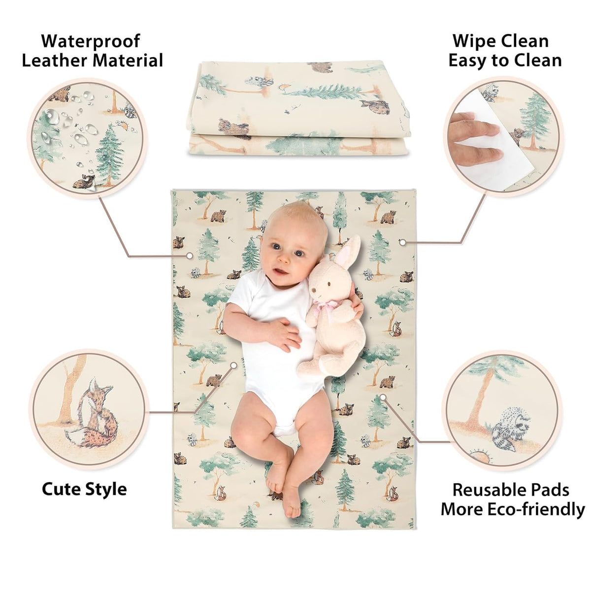 Wipeable Portable Changing Pad, PU Leather Diaper Changing Mat for Travel