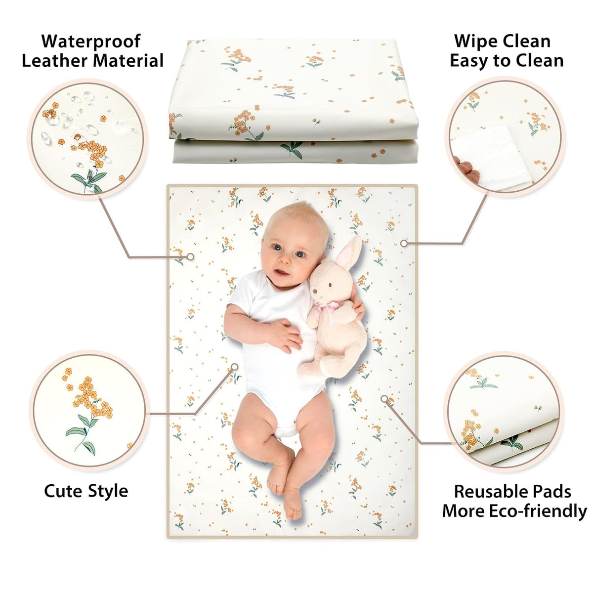 Wipeable Portable Changing Pad, PU Leather Diaper Changing Mat for Travel