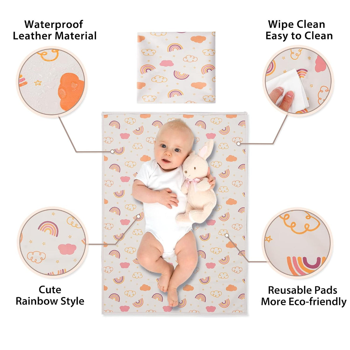 Wipeable Portable Changing Pad, PU Leather Diaper Changing Mat for Travel