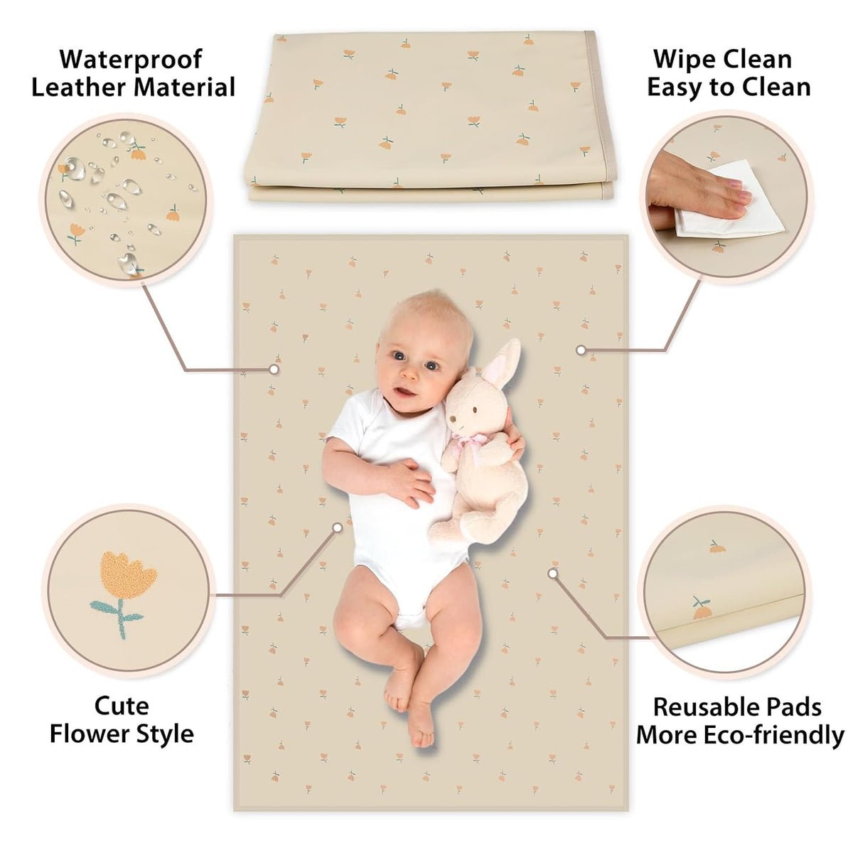 Wipeable Portable Changing Pad, PU Leather Diaper Changing Mat for Travel