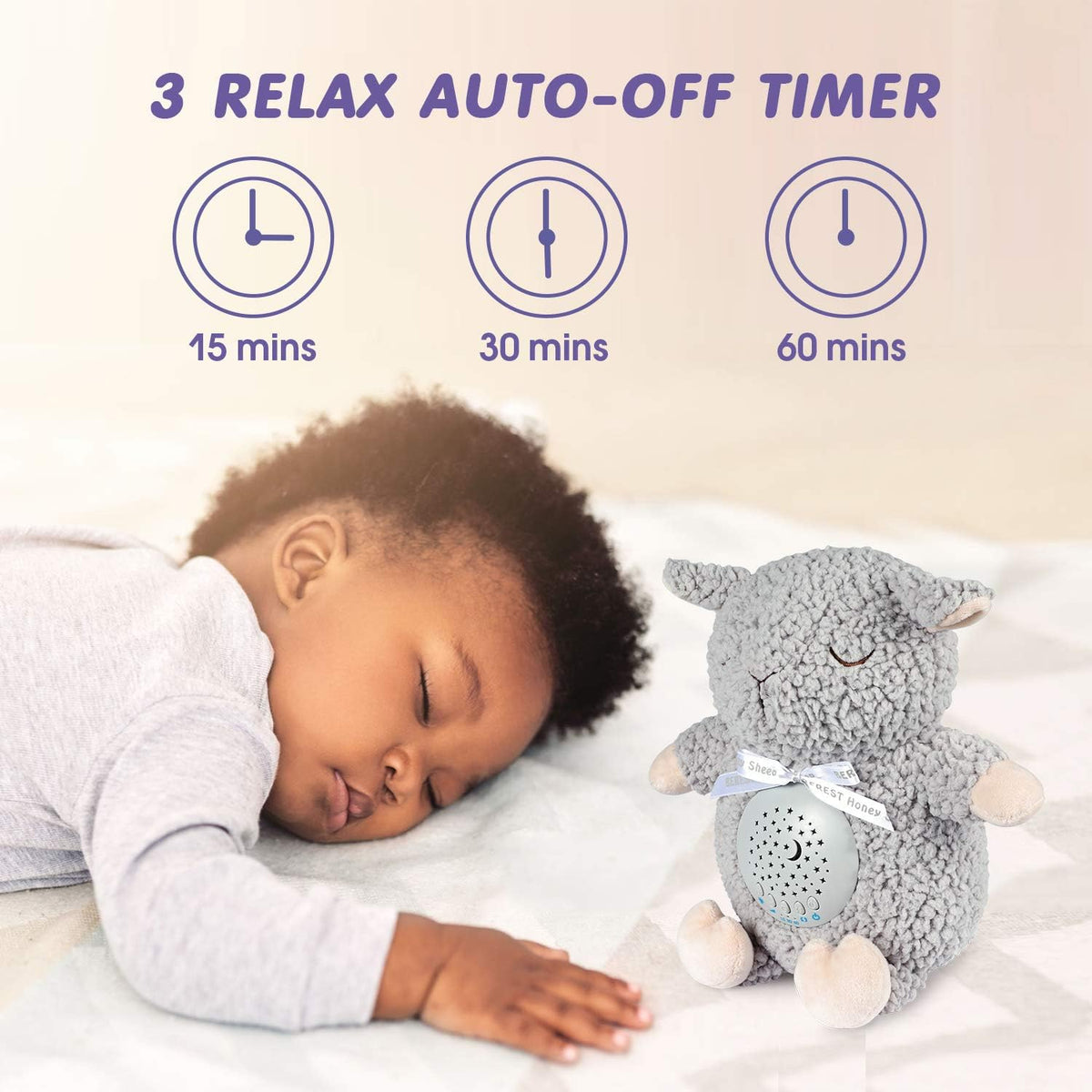 Baby White Noise Machine Stuffed Animal Toy, Mom's Heartbeat Lullabies Sheep Sleep Soother, Nursery Decor Night Light Projector, Toddler Crib Sleeping Aid, Babies Shower Gifts Portable