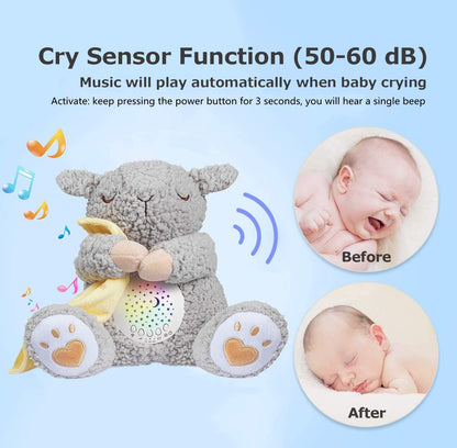 Baby White Noise Machine Stuffed Animal Toy, Mom's Heartbeat Lullabies Sheep Sleep Soother, Nursery Decor Night Light Projector, Toddler Crib Sleeping Aid, Babies Shower Gifts Portable