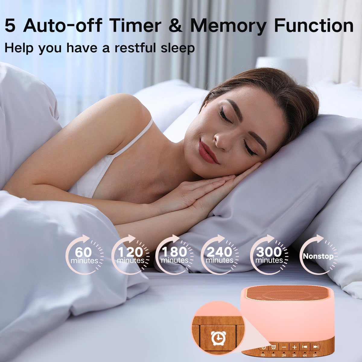 Sound Machine White Noise Machine with 25 Soothing Sounds 12 Colors Light with 10 Adjustable Levels 32 Adjustable Volumes 5 Timers Portable Sleep Machine for Adults Kids Baby (Wood)