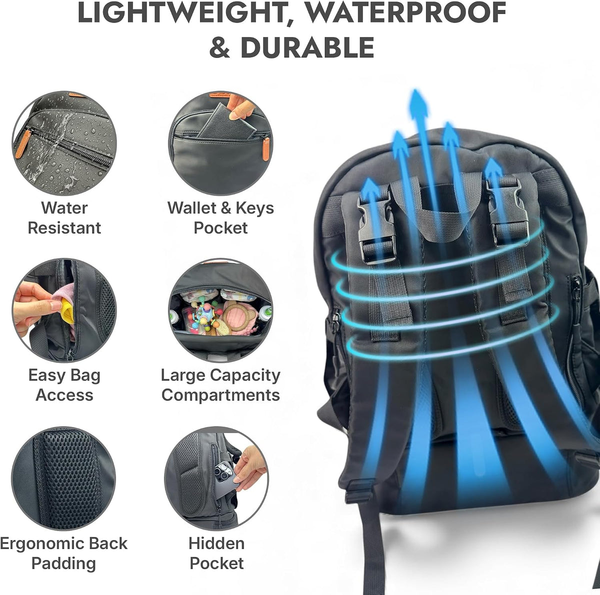 Diaper Bag Backpack with Detachable Insulated Cooler – Waterproof, Lightweight Baby Bag with Multi-Compartments, Stroller Straps, Changing Pad, Large Capacity, Ice Packs Included