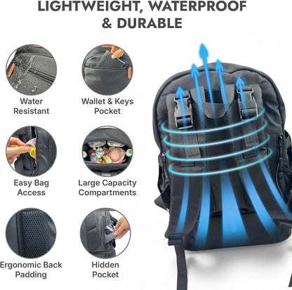 Diaper Bag Backpack with Detachable Insulated Cooler – Waterproof, Lightweight Baby Bag with Multi-Compartments, Stroller Straps, Changing Pad, Large Capacity, Ice Packs Included