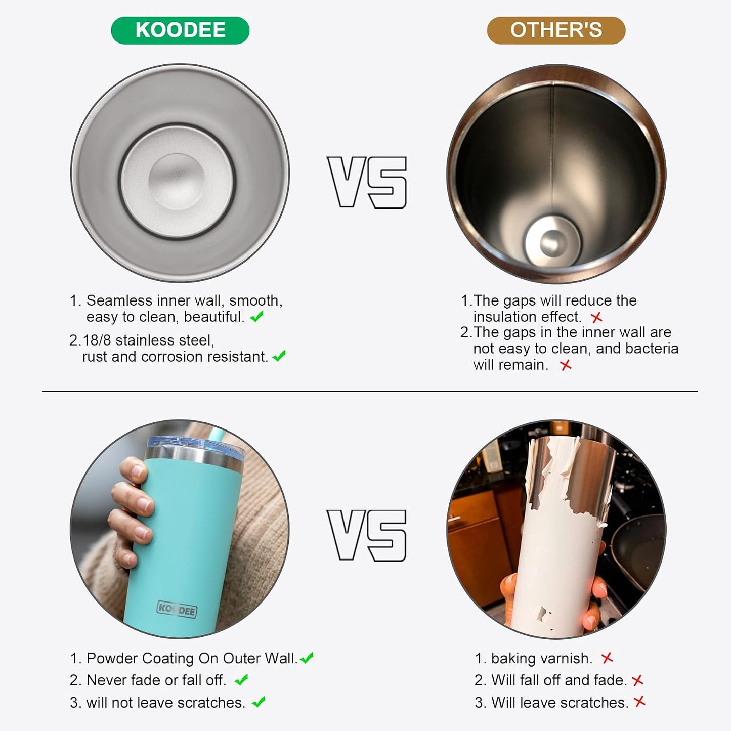 Tumbler with Handle, 30 oz Stainless Steel Double Wall Insulated Tumblers with Lid and Straw Coffee Tumbler for Men and Women (Grass Green)