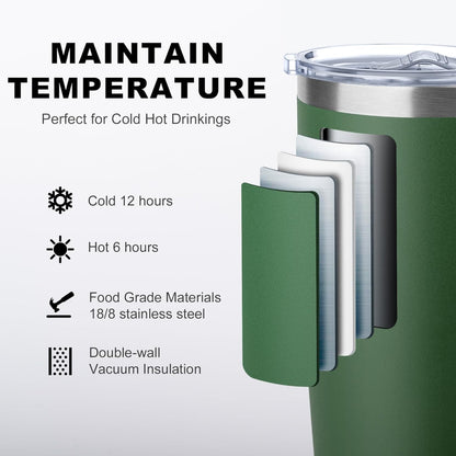 Tumbler with Handle, 30 oz Stainless Steel Double Wall Insulated Tumblers with Lid and Straw Coffee Tumbler for Men and Women (Grass Green)