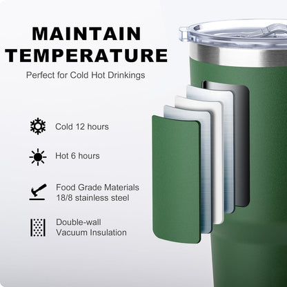 Tumbler with Handle, 30 oz Stainless Steel Double Wall Insulated Tumblers with Lid and Straw Coffee Tumbler for Men and Women (Grass Green)
