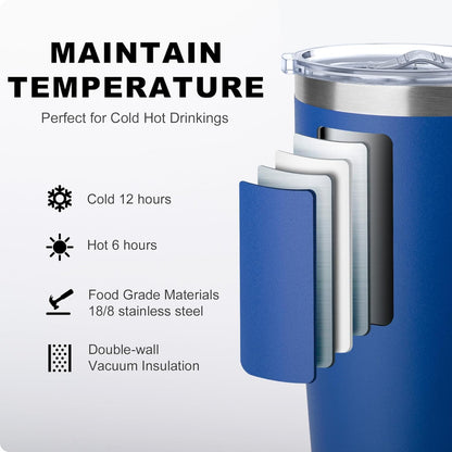 Tumbler with Handle, 30 oz Stainless Steel Double Wall Insulated Tumblers with Lid and Straw Coffee Tumbler for Men and Women (Grass Green)