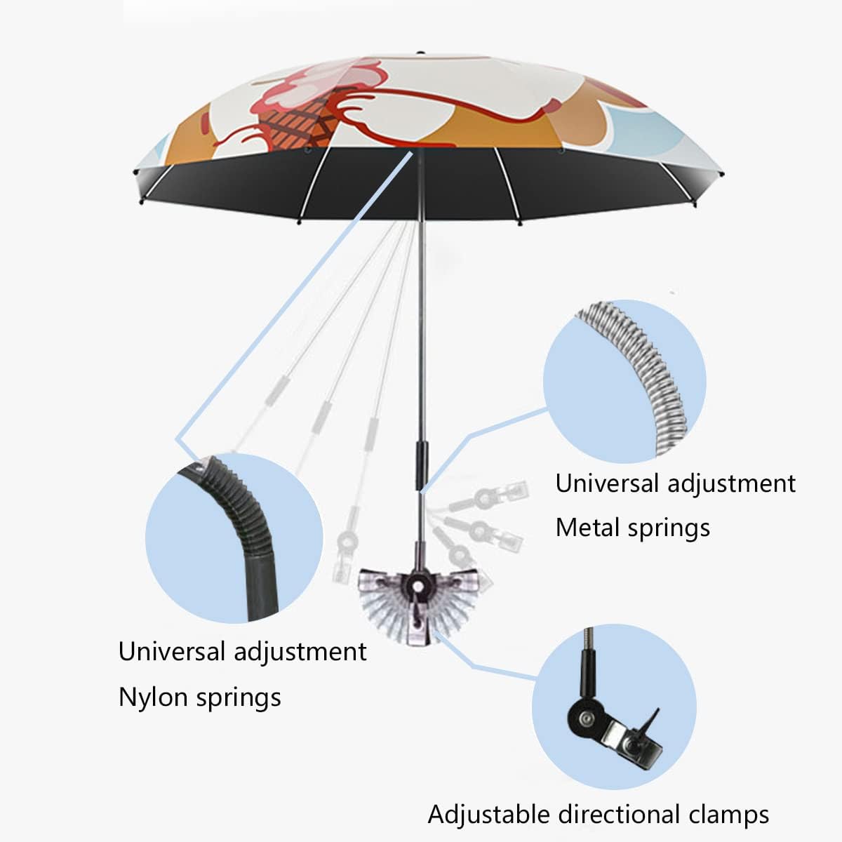Umbrella Sstroller,Ultimate Protection for Your Toddler with Our Clip-on Umbrella, Stroller Sun Shade