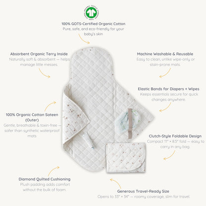 Organic Portable Changing Pad GOTS Certified Organic Cotton Fill Portable Diaper Changing Mat Diaper Clutch Changing Station Kit Compact Travel Pad (33"x34", Safari)