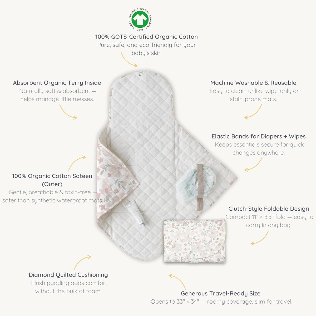 Organic Portable Changing Pad GOTS Certified Organic Cotton Fill Portable Diaper Changing Mat Diaper Clutch Changing Station Kit Compact Travel Pad (33"x34", Safari)