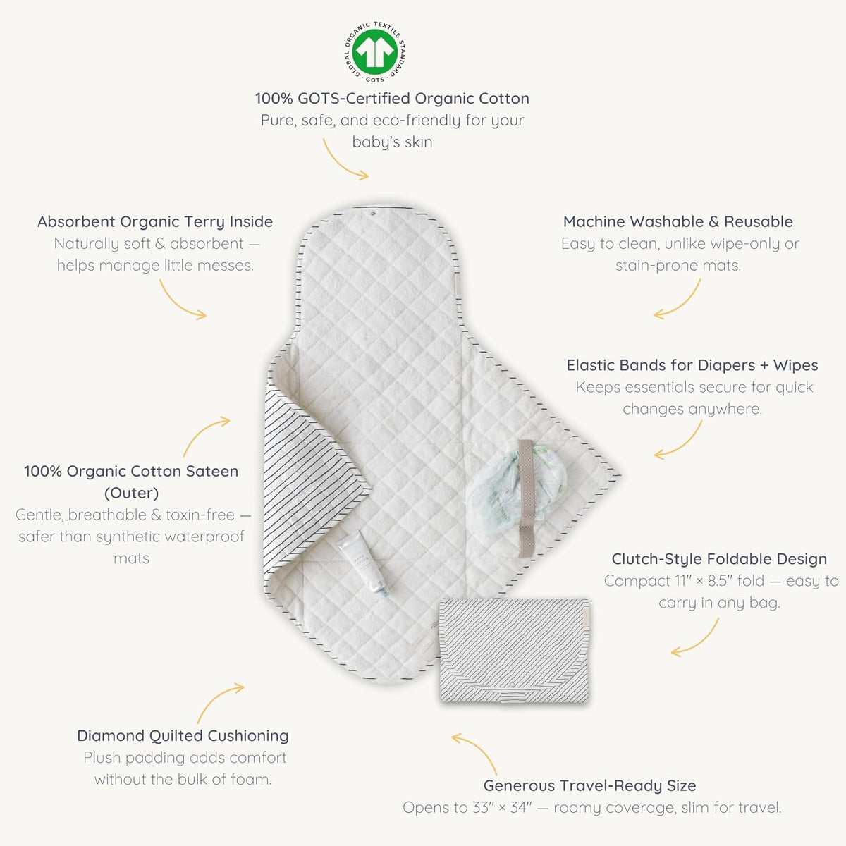 Organic Portable Changing Pad GOTS Certified Organic Cotton Fill Portable Diaper Changing Mat Diaper Clutch Changing Station Kit Compact Travel Pad (33"x34", Safari)