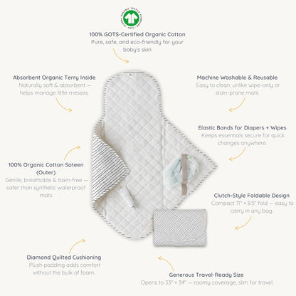 Organic Portable Changing Pad GOTS Certified Organic Cotton Fill Portable Diaper Changing Mat Diaper Clutch Changing Station Kit Compact Travel Pad (33"x34", Safari)