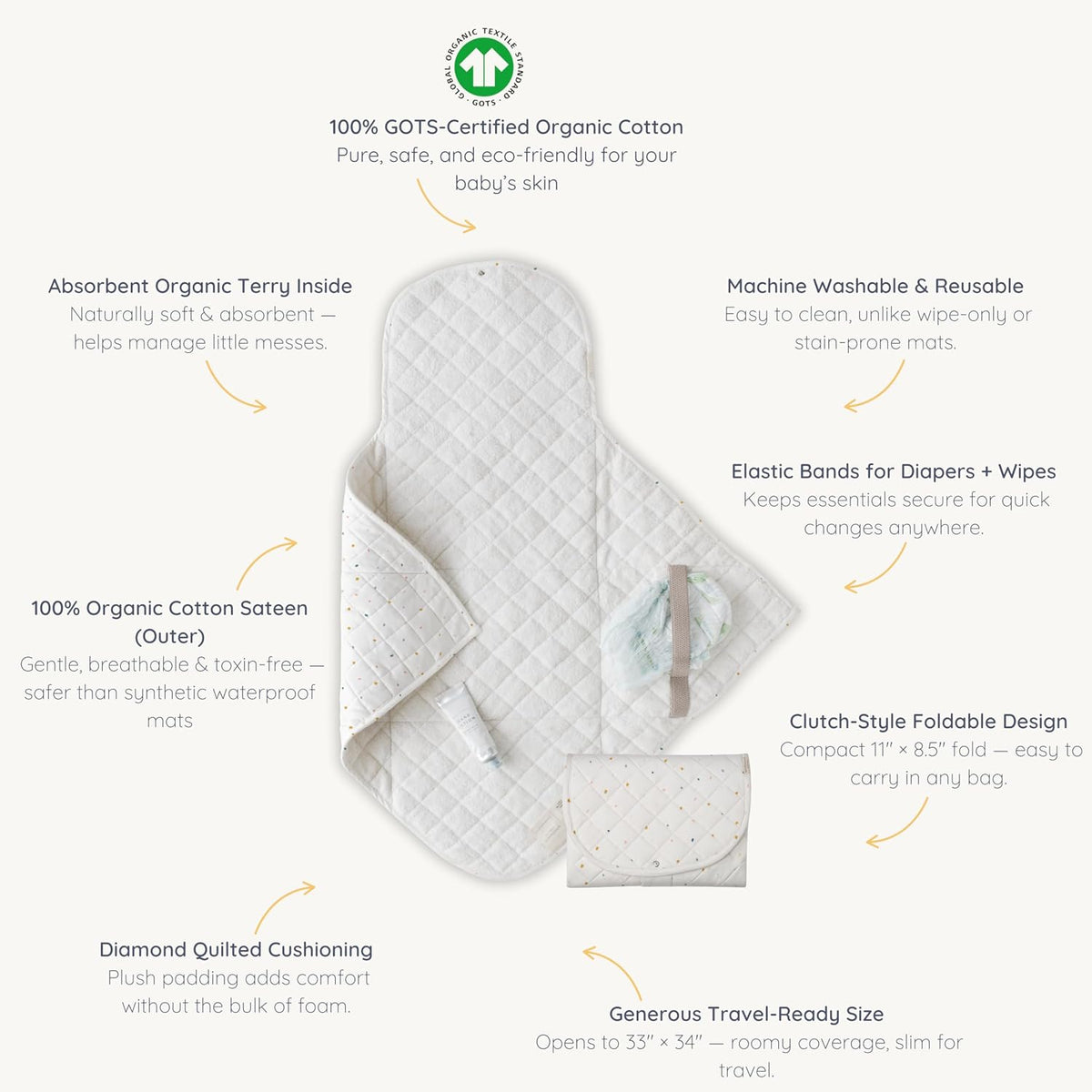 Organic Portable Changing Pad GOTS Certified Organic Cotton Fill Portable Diaper Changing Mat Diaper Clutch Changing Station Kit Compact Travel Pad (33"x34", Safari)