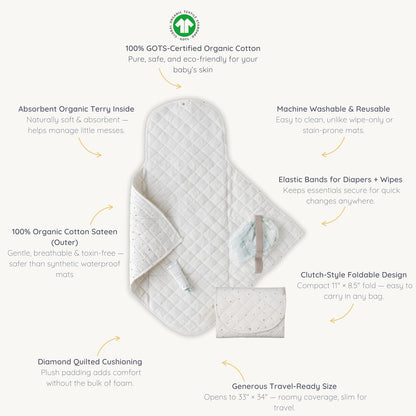 Organic Portable Changing Pad GOTS Certified Organic Cotton Fill Portable Diaper Changing Mat Diaper Clutch Changing Station Kit Compact Travel Pad (33"x34", Safari)
