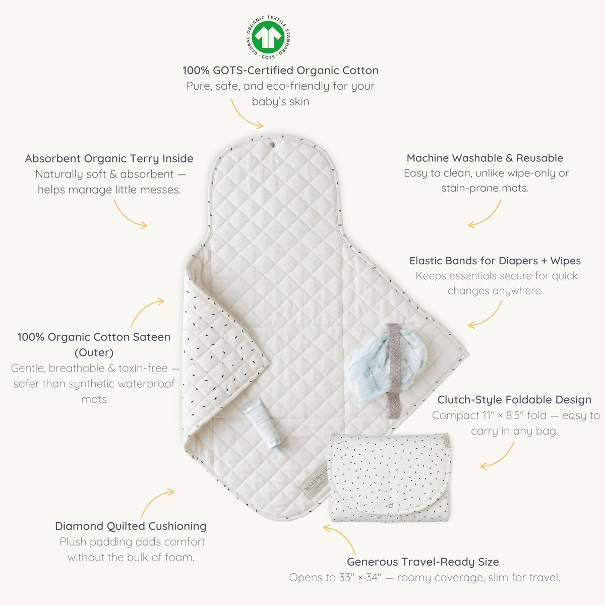 Organic Portable Changing Pad GOTS Certified Organic Cotton Fill Portable Diaper Changing Mat Diaper Clutch Changing Station Kit Compact Travel Pad (33"x34", Safari)