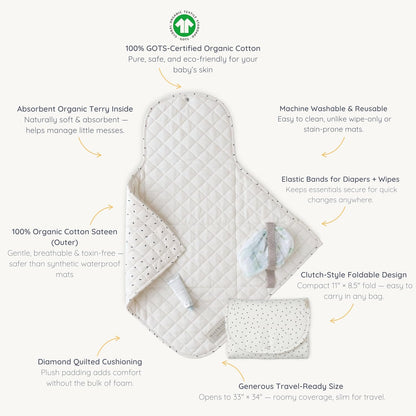 Organic Portable Changing Pad GOTS Certified Organic Cotton Fill Portable Diaper Changing Mat Diaper Clutch Changing Station Kit Compact Travel Pad (33"x34", Safari)