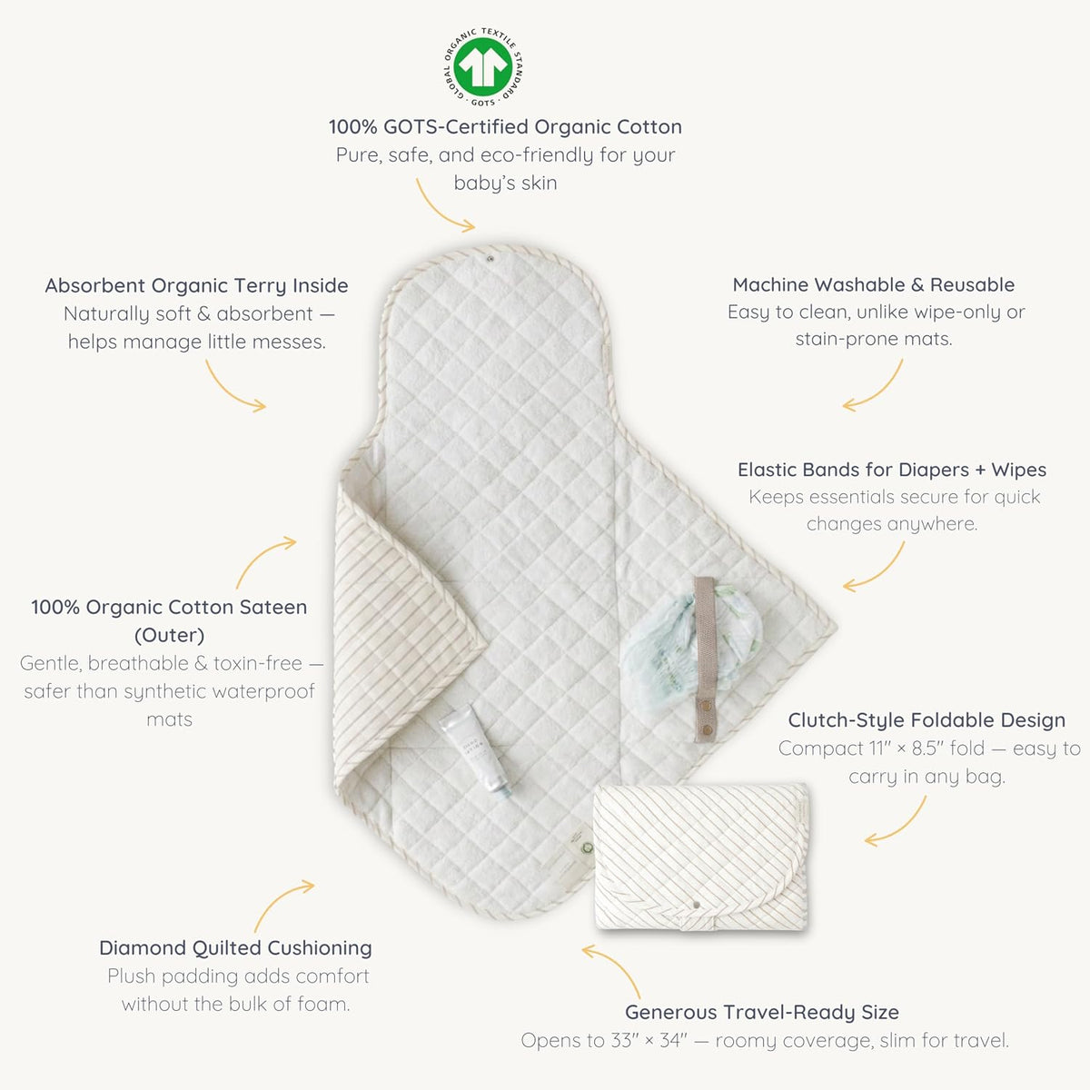 Organic Portable Changing Pad GOTS Certified Organic Cotton Fill Portable Diaper Changing Mat Diaper Clutch Changing Station Kit Compact Travel Pad (33"x34", Safari)