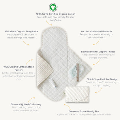 Organic Portable Changing Pad GOTS Certified Organic Cotton Fill Portable Diaper Changing Mat Diaper Clutch Changing Station Kit Compact Travel Pad (33"x34", Safari)