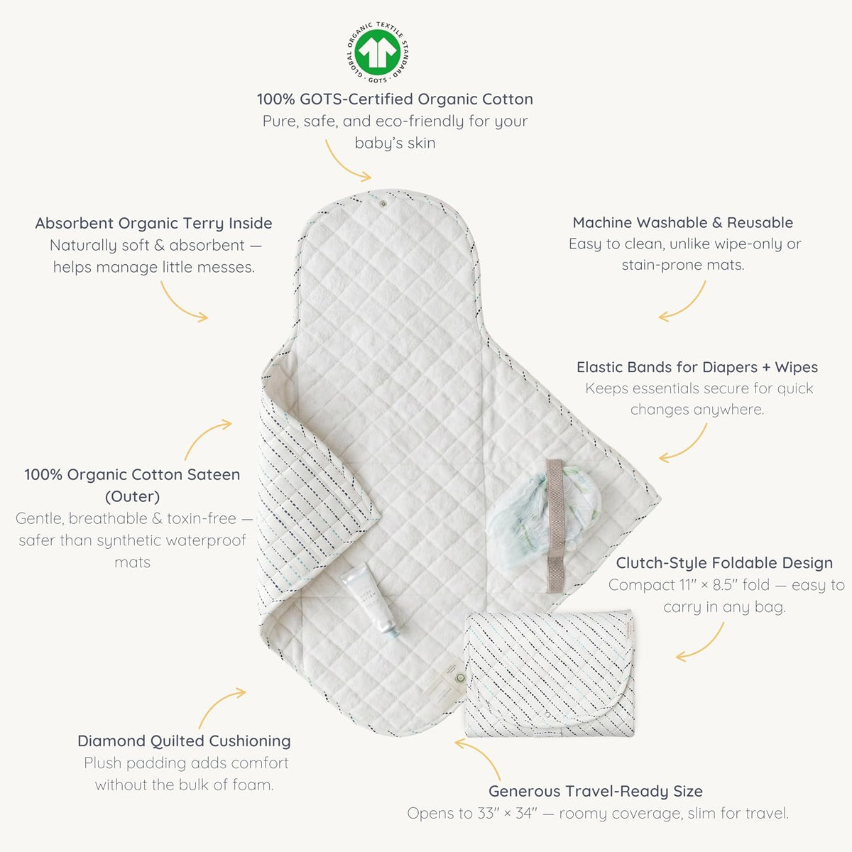 Organic Portable Changing Pad GOTS Certified Organic Cotton Fill Portable Diaper Changing Mat Diaper Clutch Changing Station Kit Compact Travel Pad (33"x34", Safari)