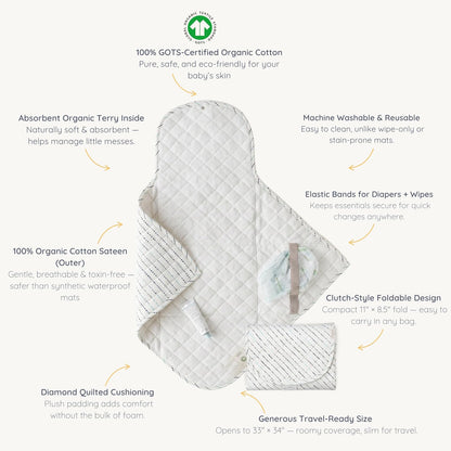Organic Portable Changing Pad GOTS Certified Organic Cotton Fill Portable Diaper Changing Mat Diaper Clutch Changing Station Kit Compact Travel Pad (33"x34", Safari)