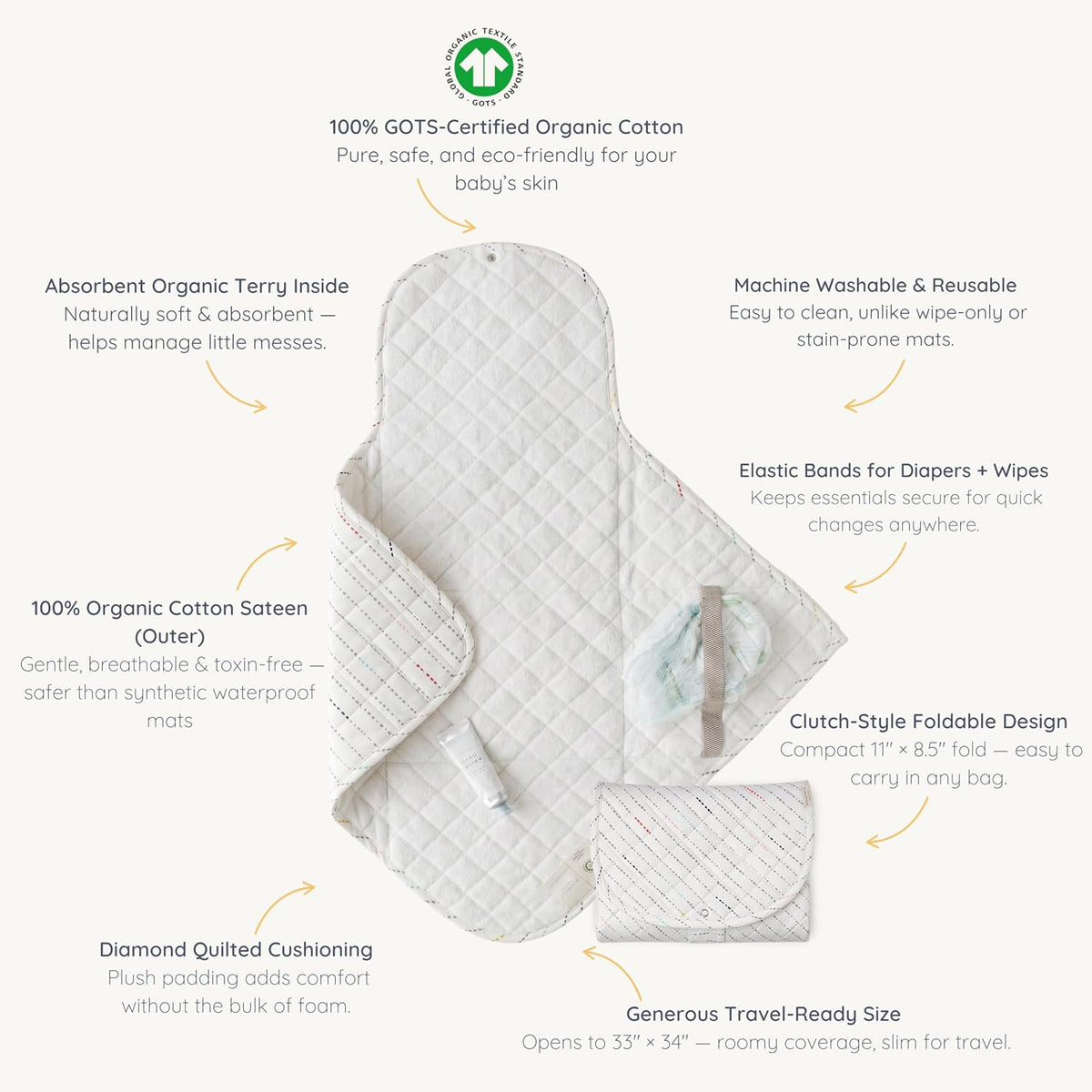 Organic Portable Changing Pad GOTS Certified Organic Cotton Fill Portable Diaper Changing Mat Diaper Clutch Changing Station Kit Compact Travel Pad (33"x34", Safari)