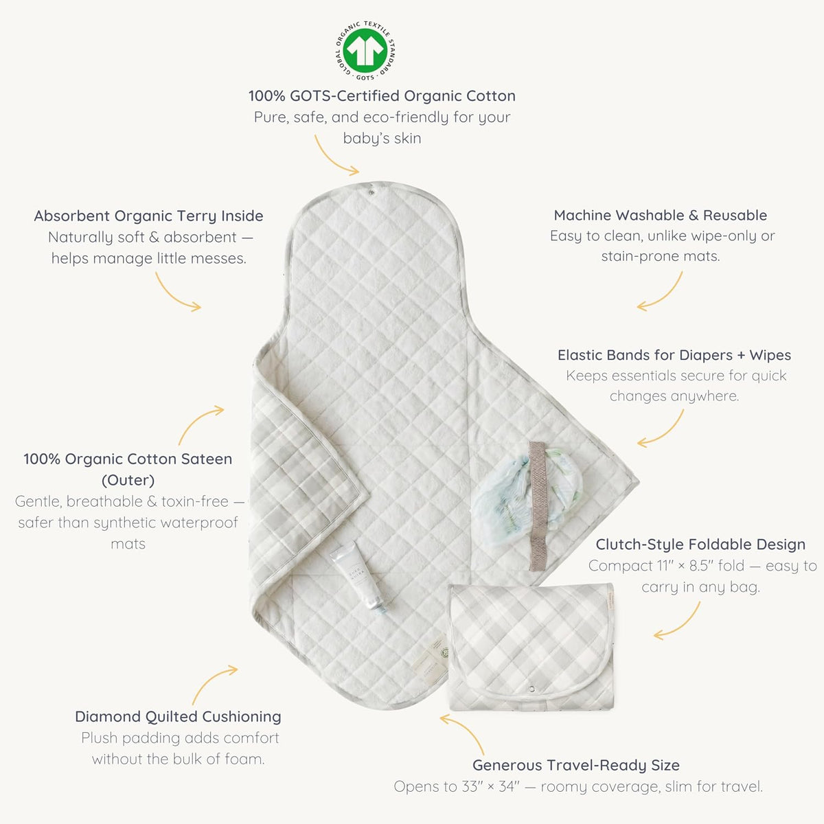 Organic Portable Changing Pad GOTS Certified Organic Cotton Fill Portable Diaper Changing Mat Diaper Clutch Changing Station Kit Compact Travel Pad (33"x34", Safari)