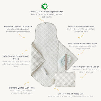 Organic Portable Changing Pad GOTS Certified Organic Cotton Fill Portable Diaper Changing Mat Diaper Clutch Changing Station Kit Compact Travel Pad (33"x34", Safari)